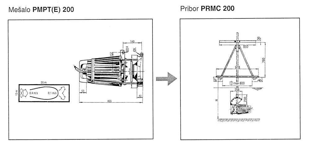 Small PMPT (E) 200 mixer – Elko Maribor